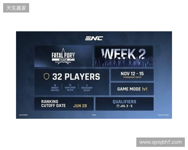 以战立名！SCS 2026正式启动 全新赛年迎来重磅升级！